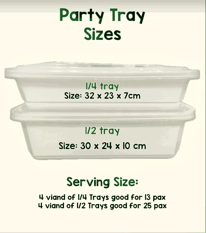 Tray Sizes